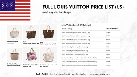 lego louis vuitton bag|louis Vuitton Bag price list.